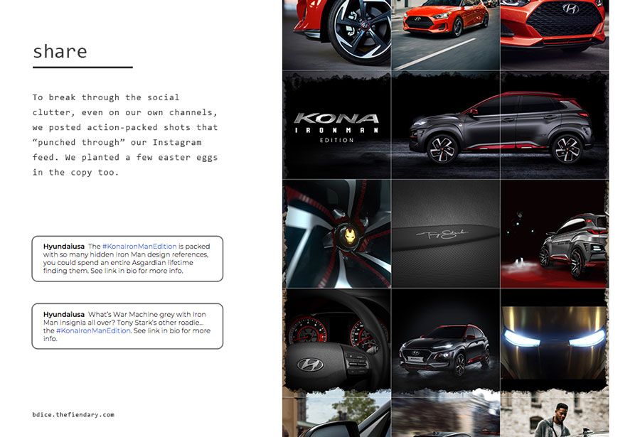 Hyundai Kona Iron Man Case Study – Share | bdice | Creative Portfolio of Brandice Wilson